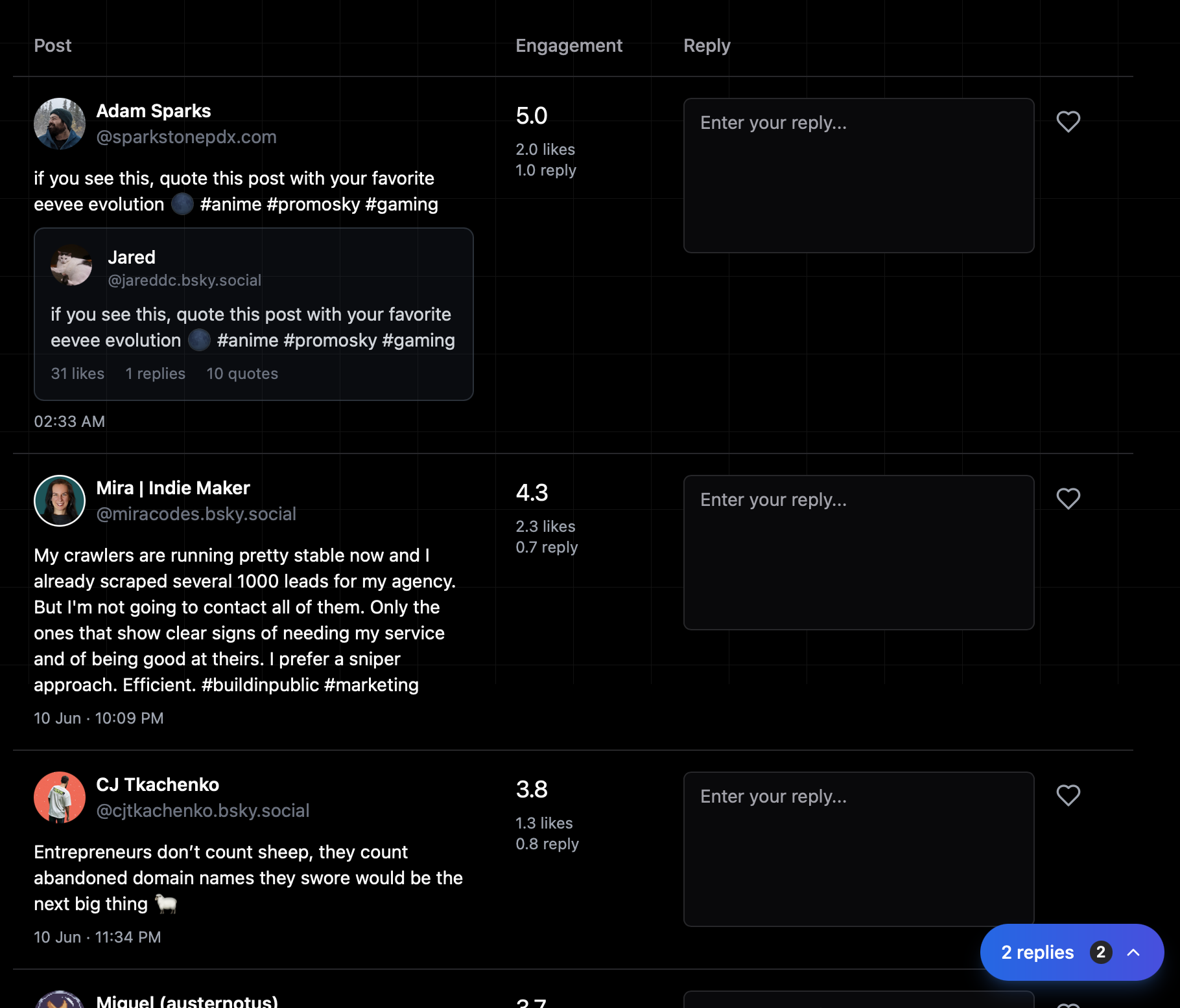 Bluesky analytics — TheBlue.social gallery image