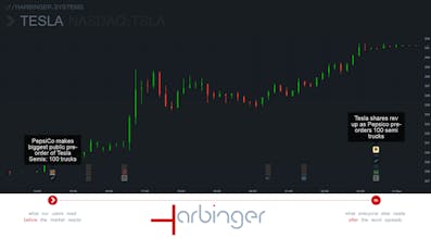 Harbinger gallery image