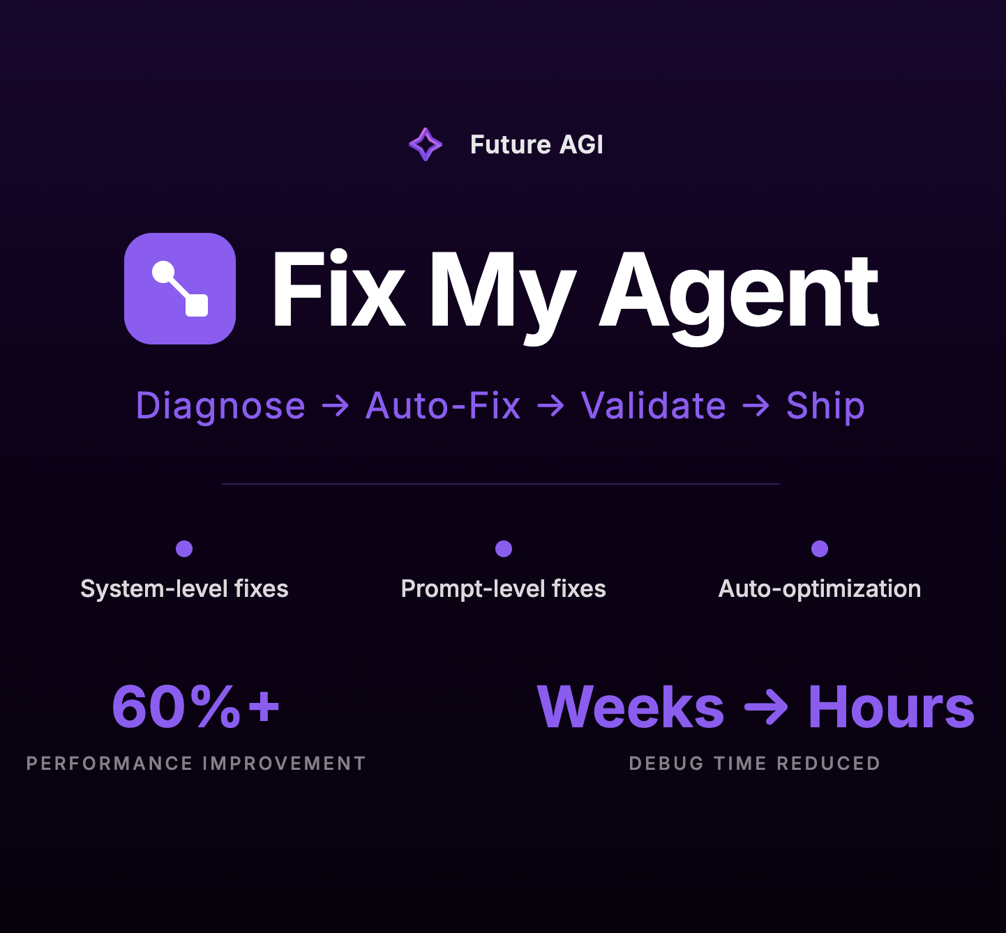 Fix My Agent (FMA)