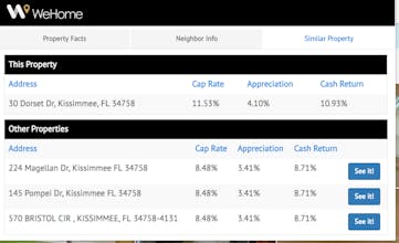 WeHome Investment Tool gallery image