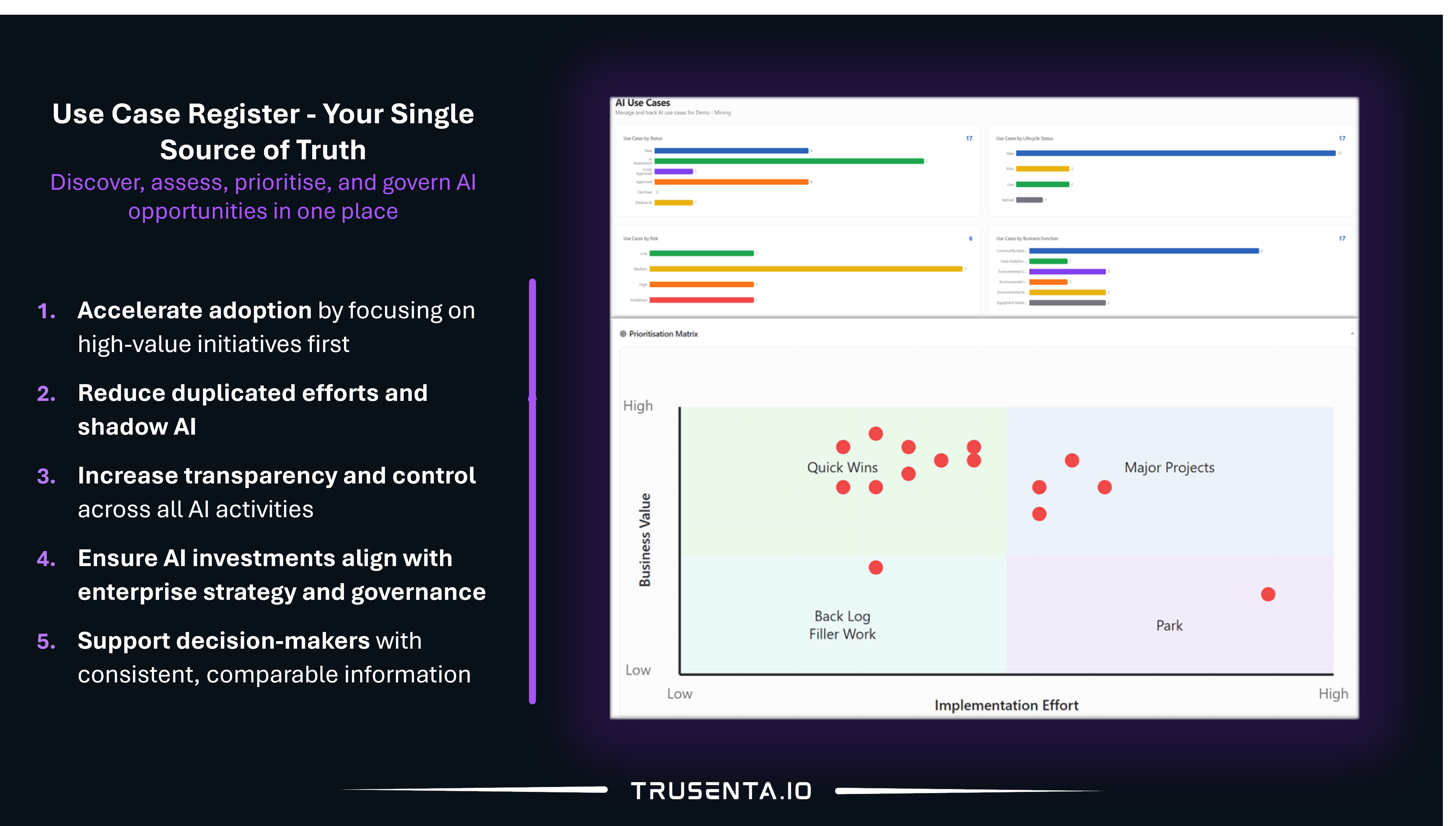 Trusenta.io gallery image