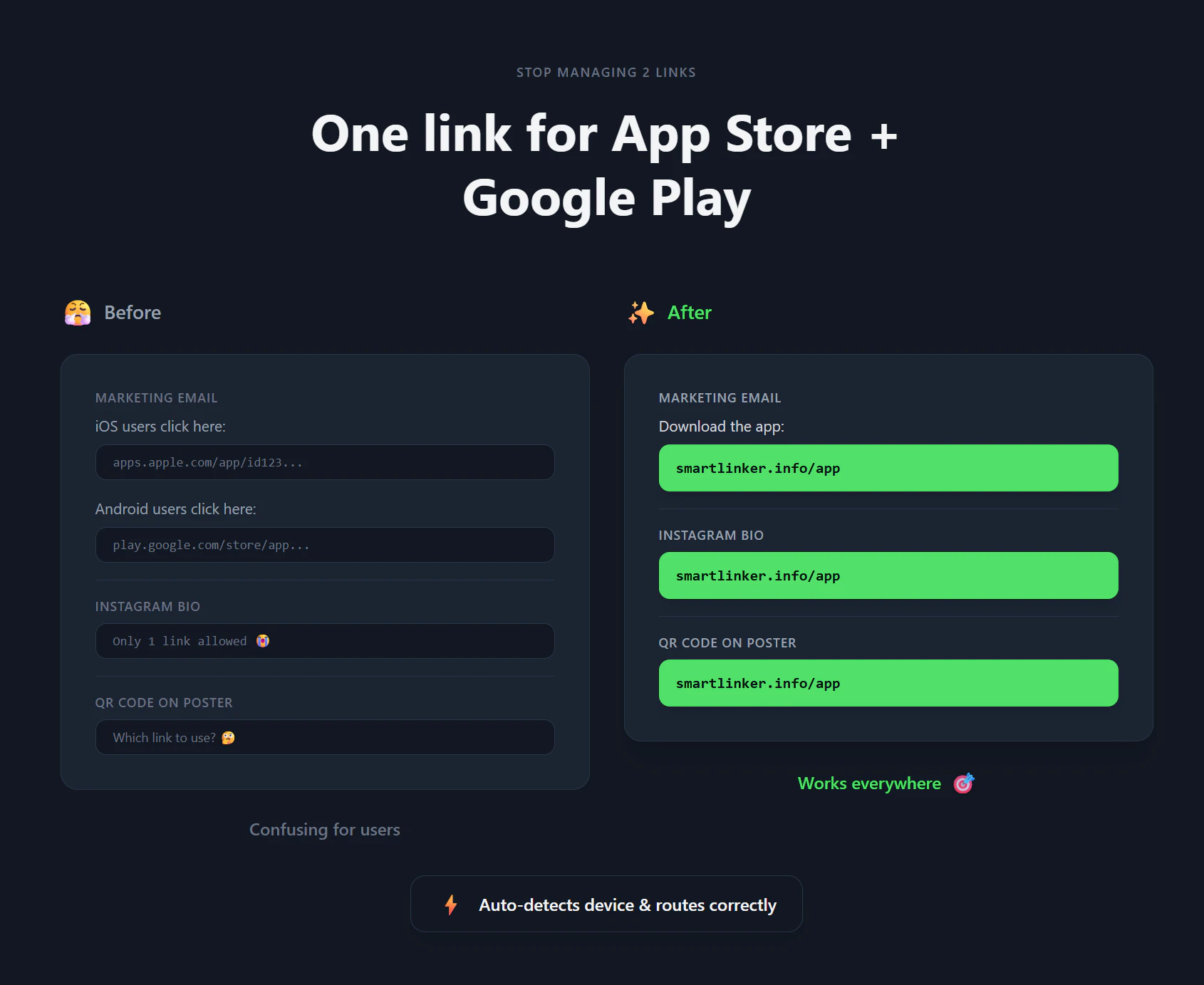 Smart Linker screenshot 1