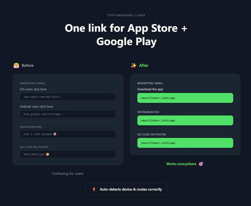 Smart Linker screenshot 1