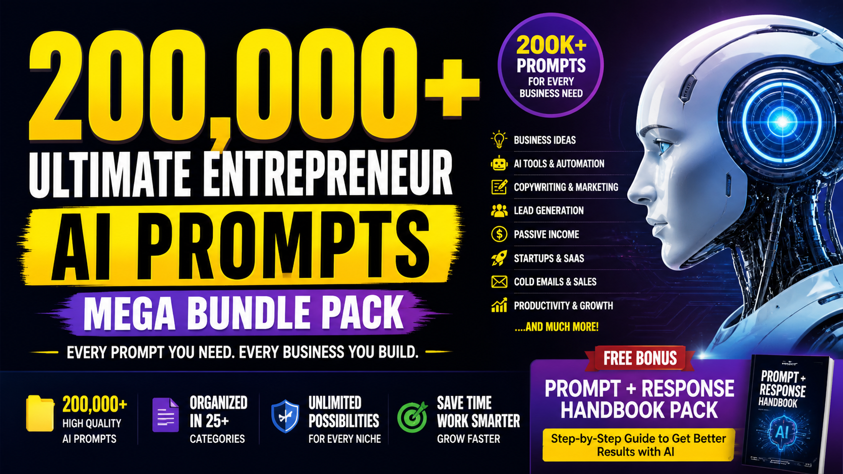 200,000+ Ultimate AI Prompts Mega Bundle gallery image