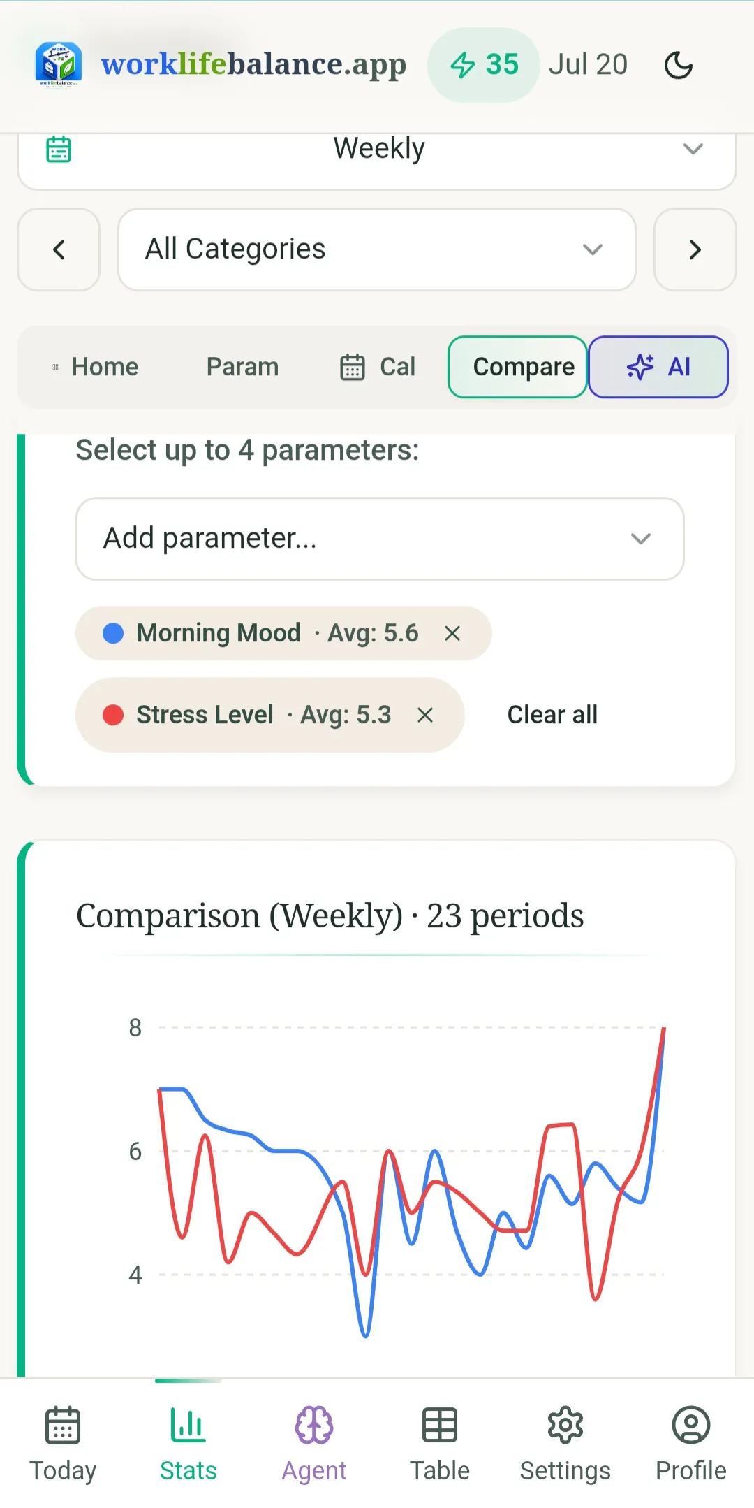 Work-Life Balance App gallery image