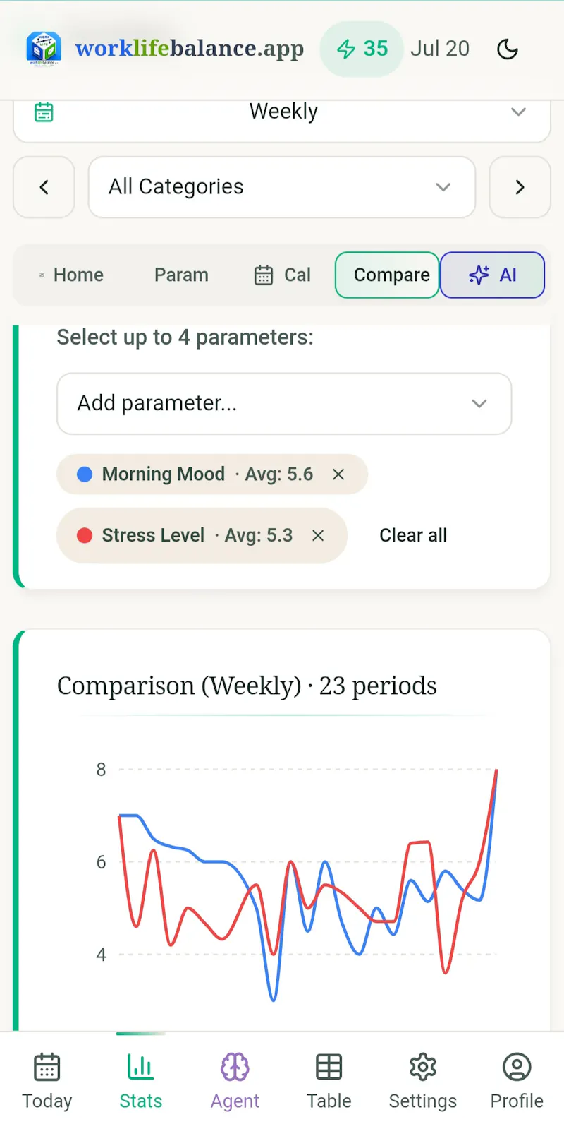Work-Life Balance App screenshot 6