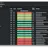 Application Dependencies Dashboard