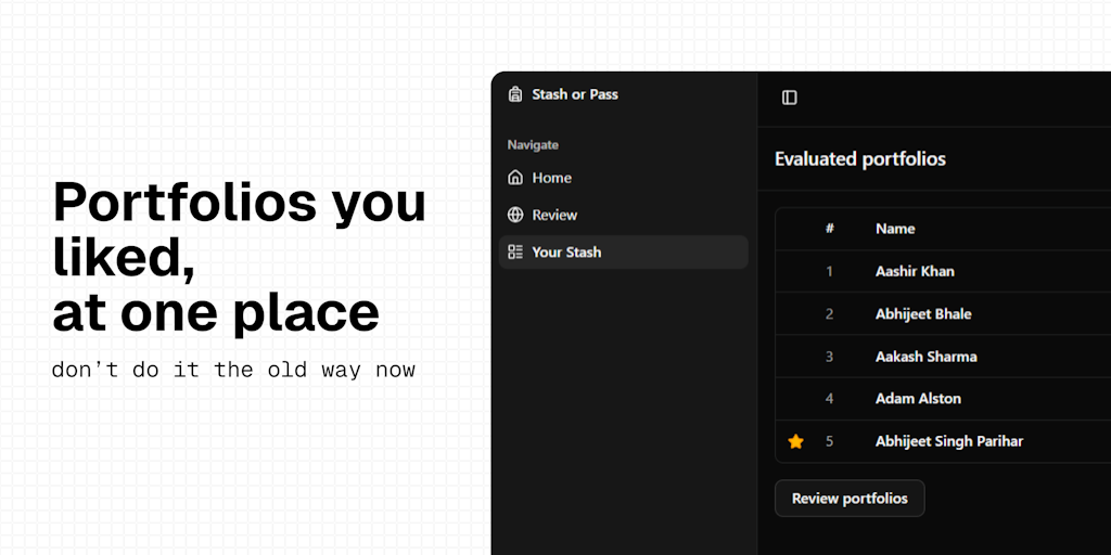Product Hunt ile Portföy İncelemede Çığır Açın! Hız ve Düzen.