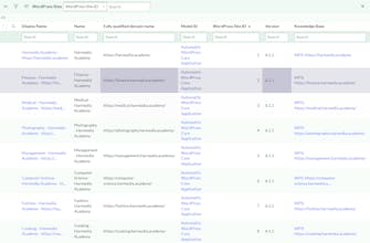 ServicePress: WordPress Integration gallery image