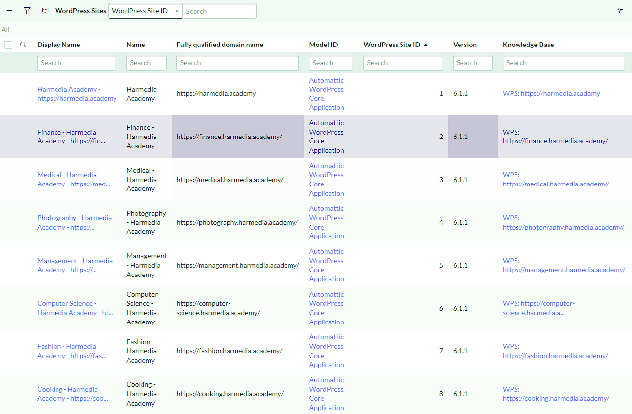 ServicePress: WordPress Integration media 9