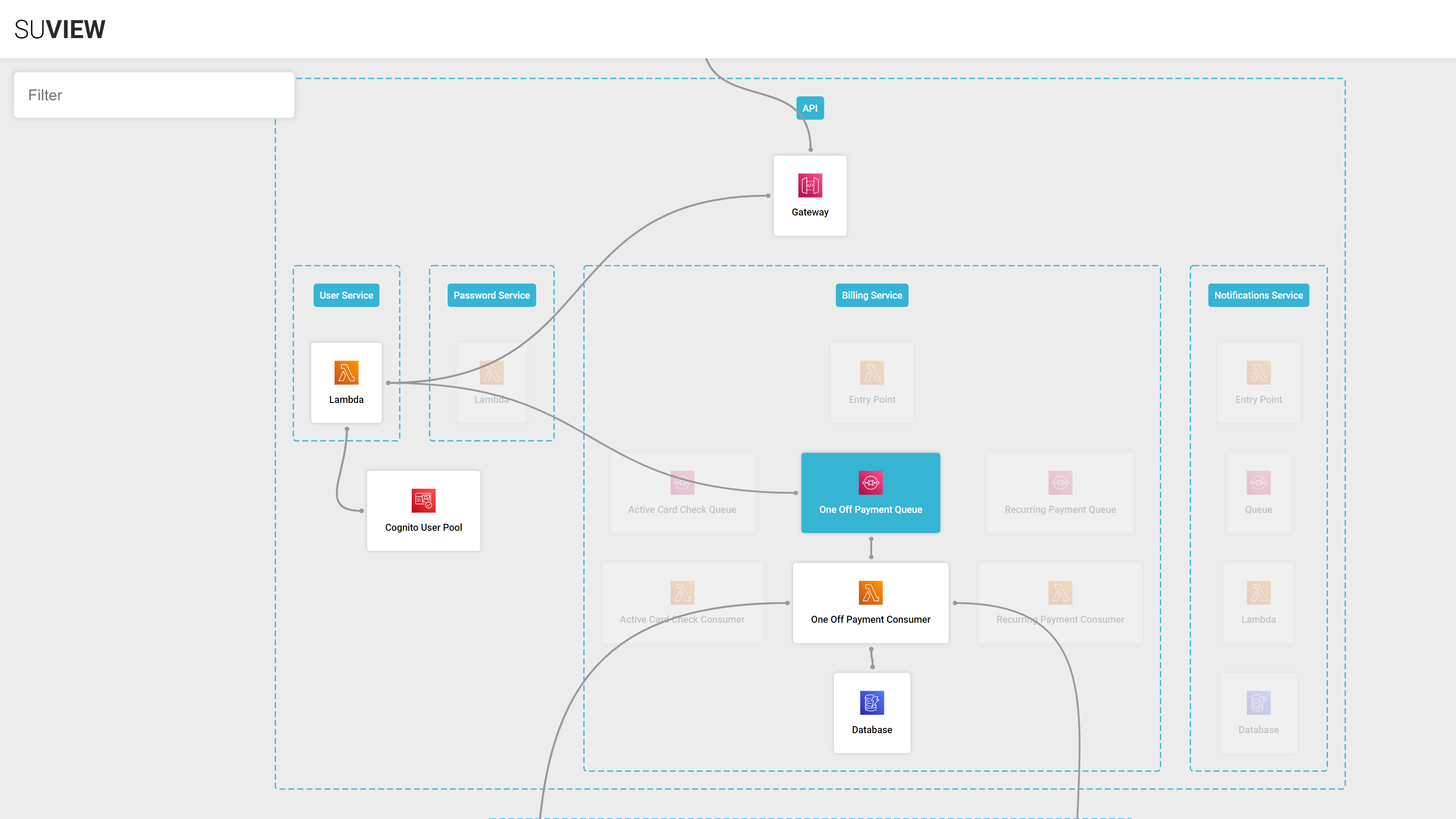 SuView gallery image