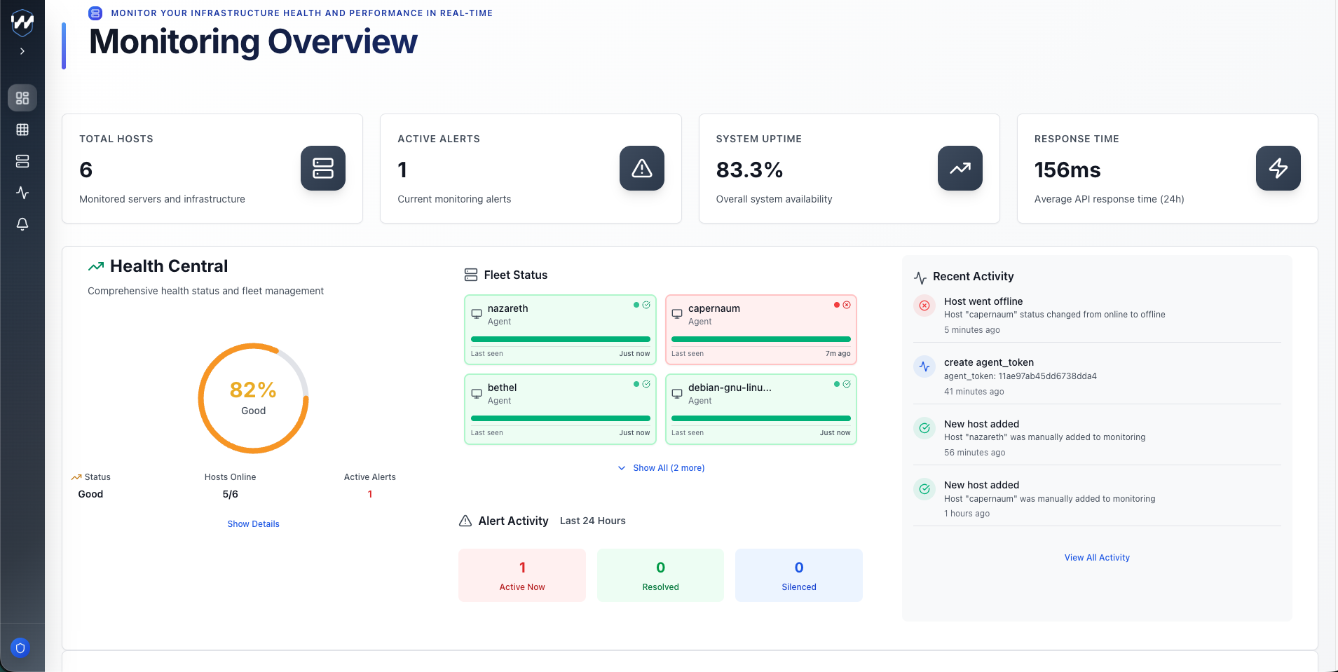 Netwarden gallery image