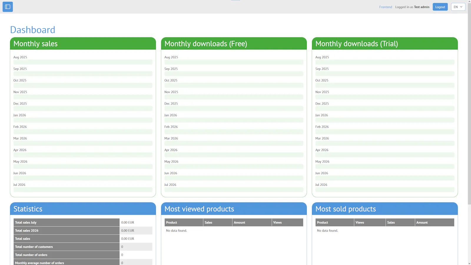 rishocart screenshot 2