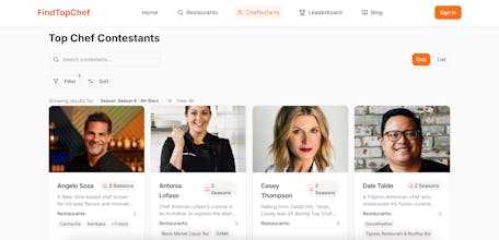 Find Top Chef Restaurants Worldwide gallery image