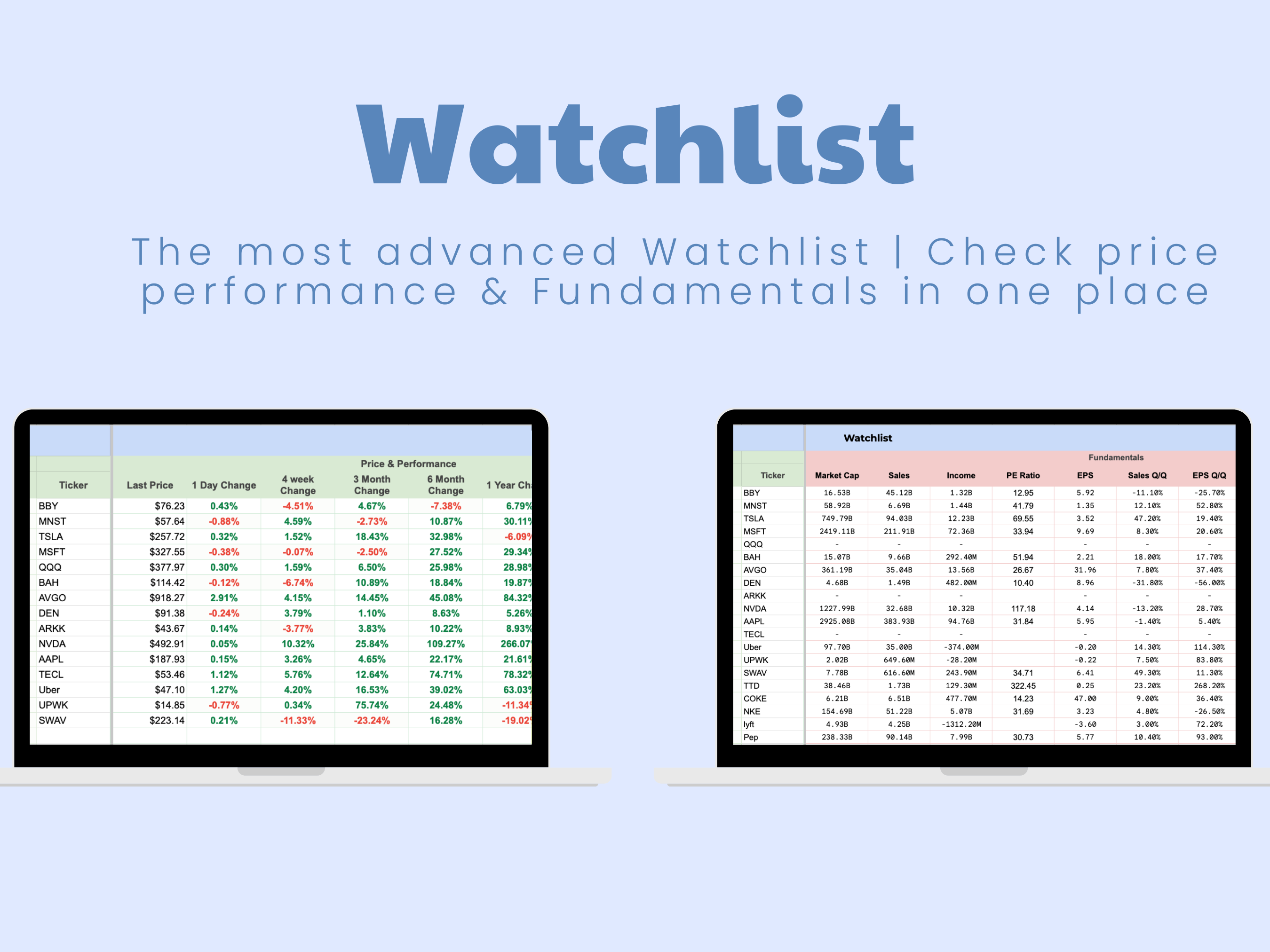 Investment Portfolio Tracker + Watchlist media 6