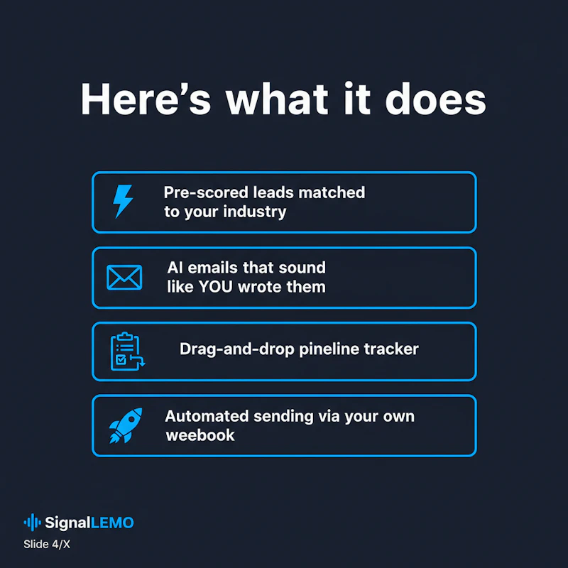 SignalLEMO - Ai Outreach Made Simple screenshot 4