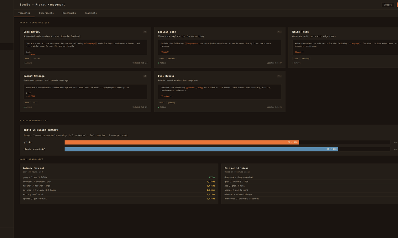 Stockyard gallery image