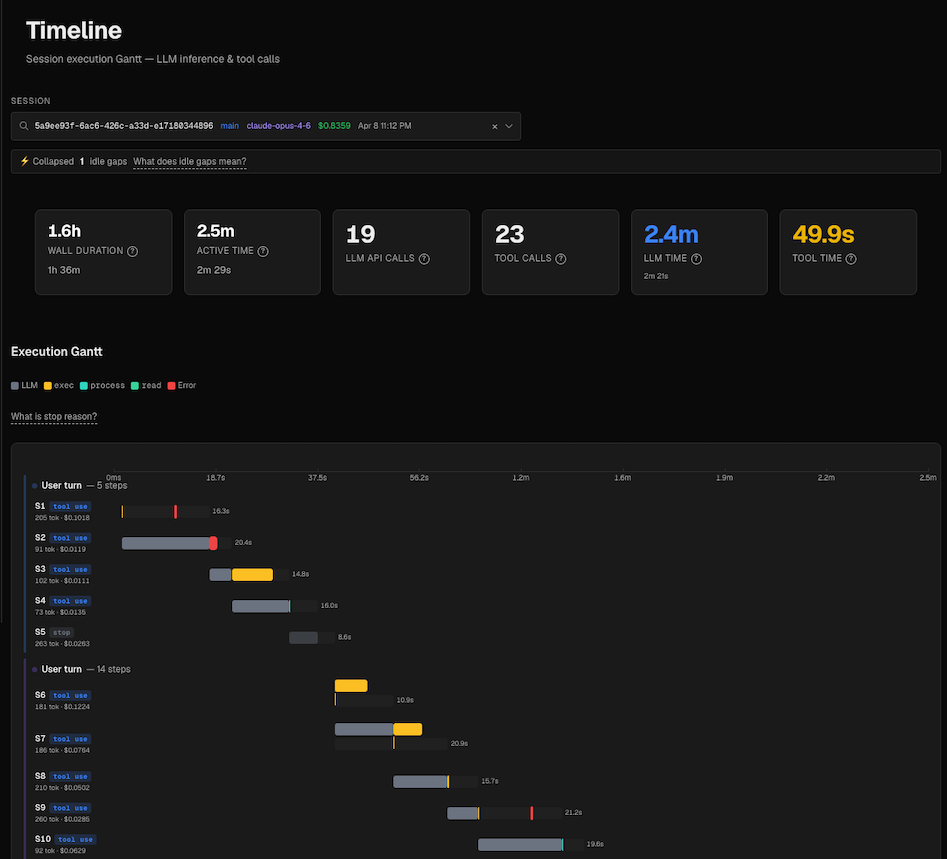 Claw Lens gallery image