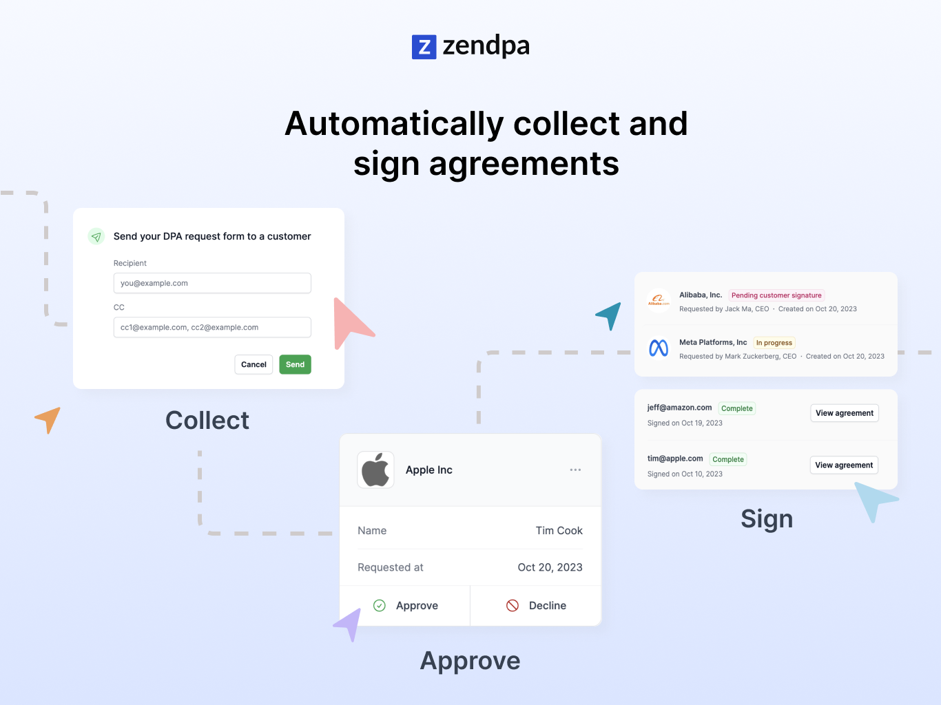 Zendpa media 2