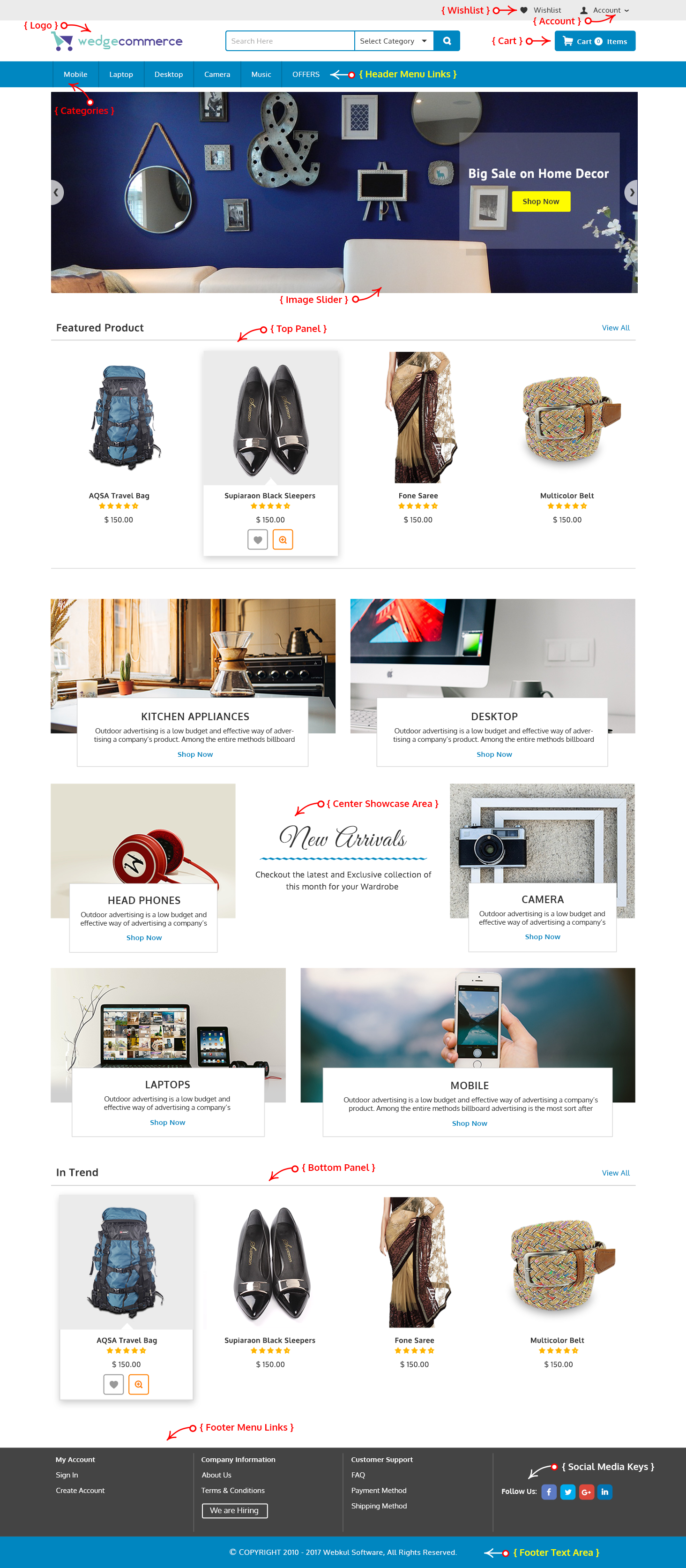 WedgeCommerce gallery image