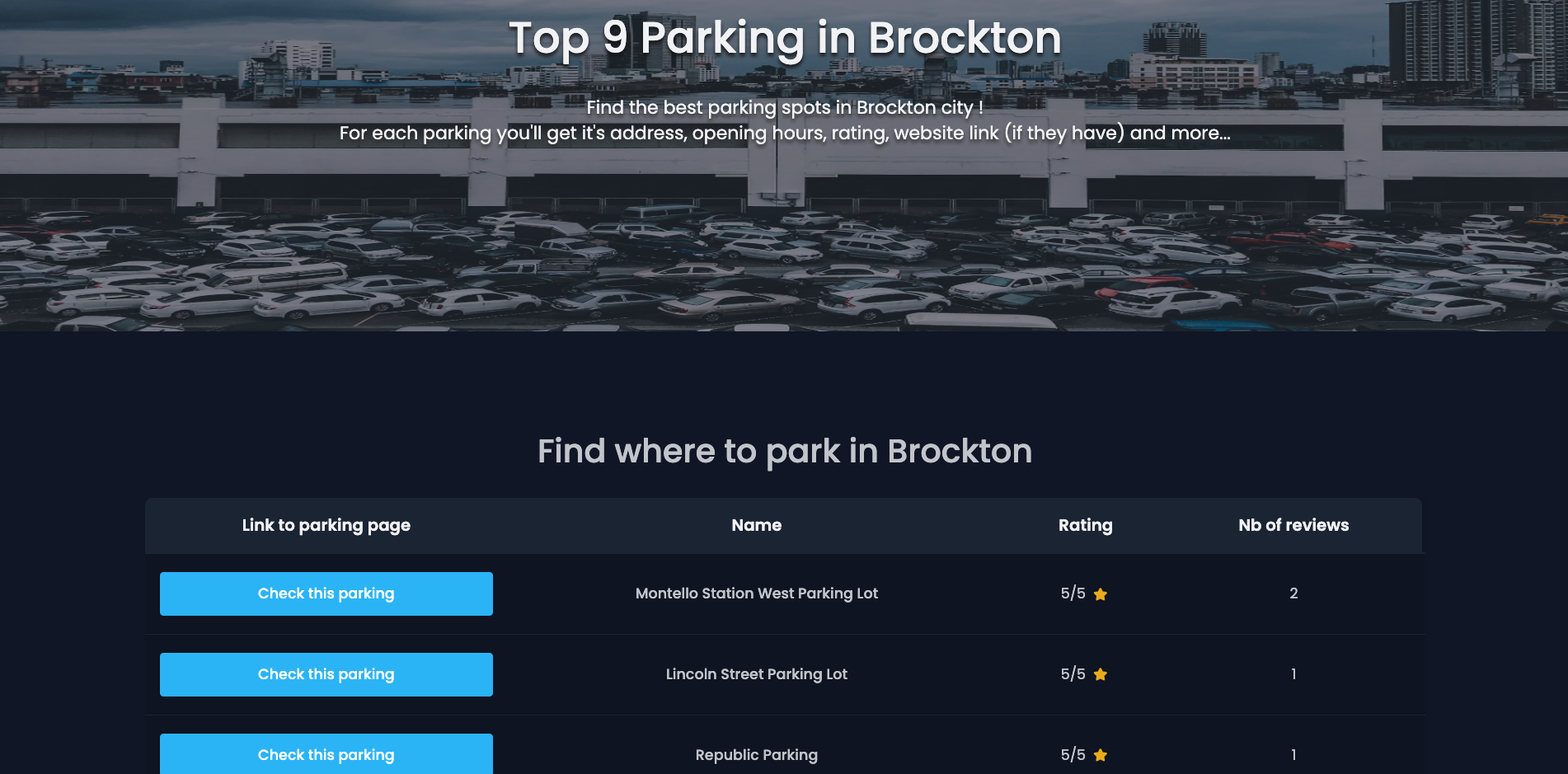 Media Spotmypark 2