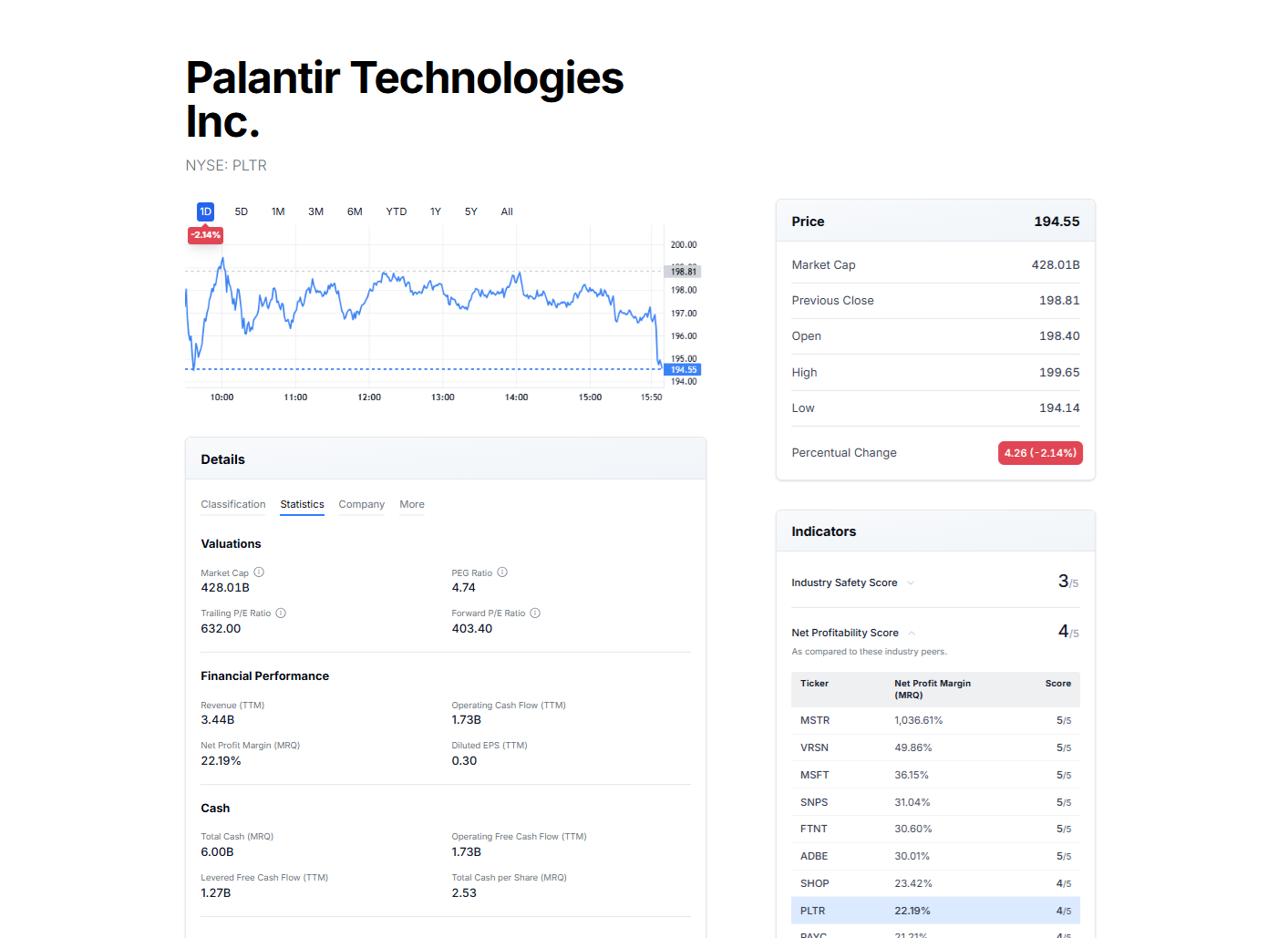 Marketgenius gallery image