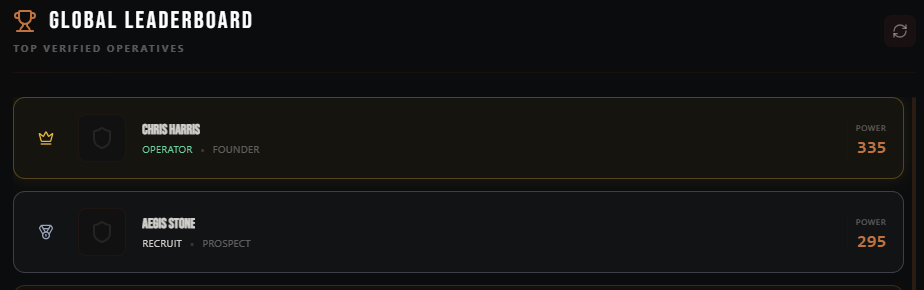 Man Card Pro - Screenshot 5 showing product features and functionality