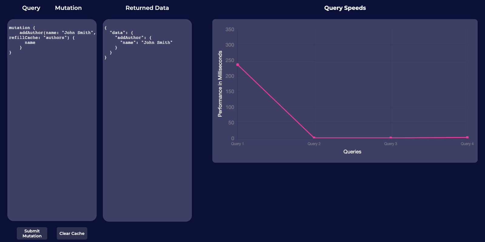 StashQL gallery image