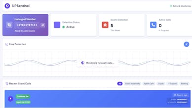 SIPSentinel gallery image