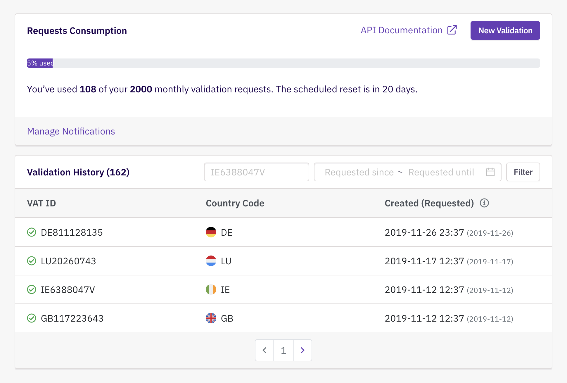 Vatstack gallery image