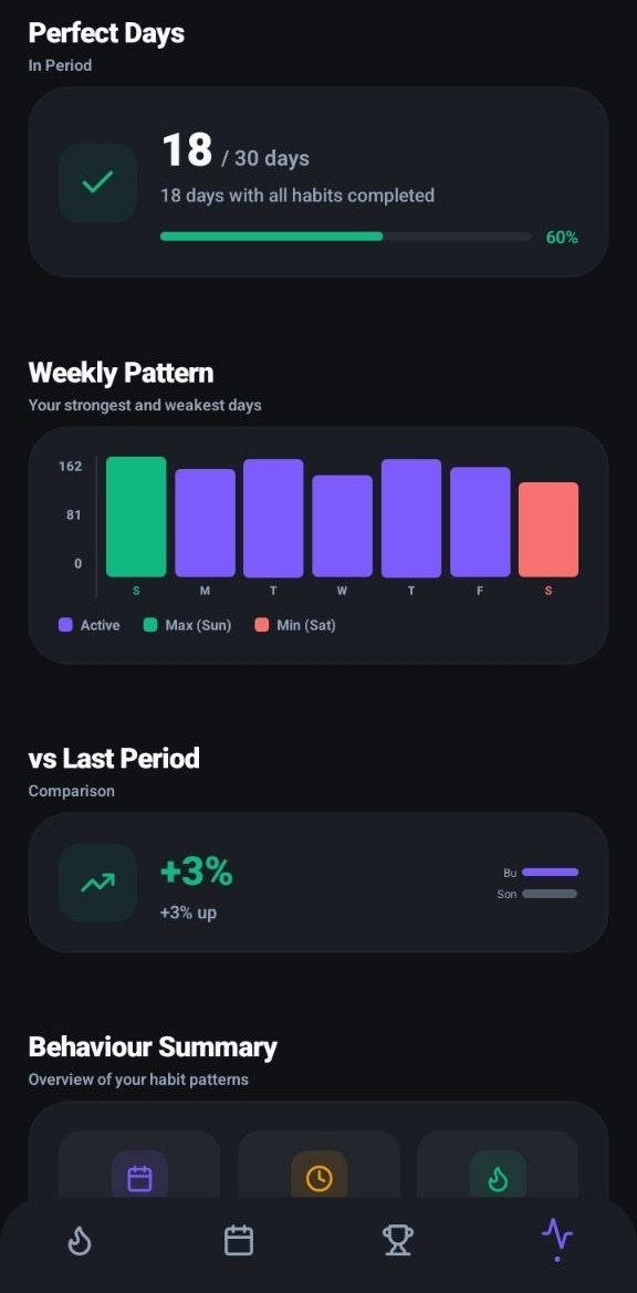 Streak Master gallery image