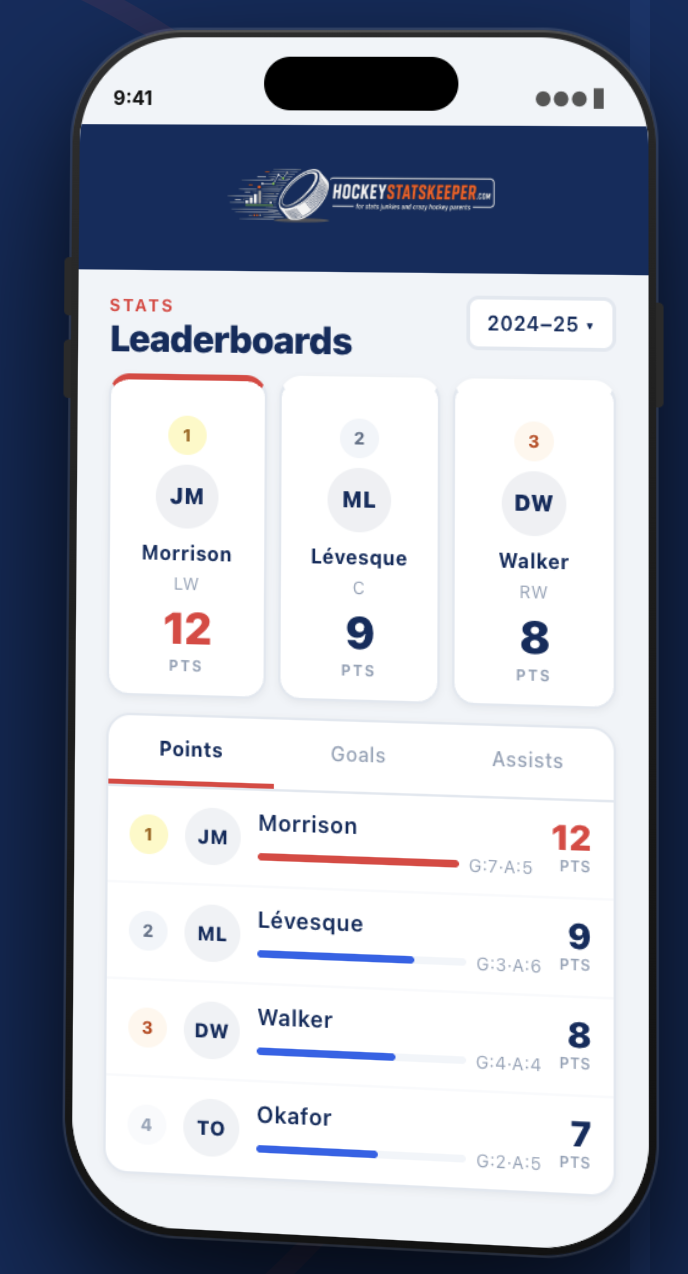 HockeyStatsKeeper.com  gallery image
