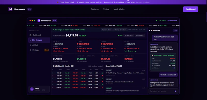 LivermoreAI screenshot 2