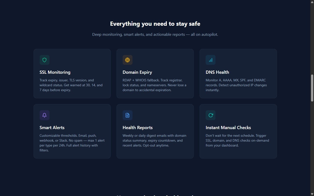 CertSonar gallery image