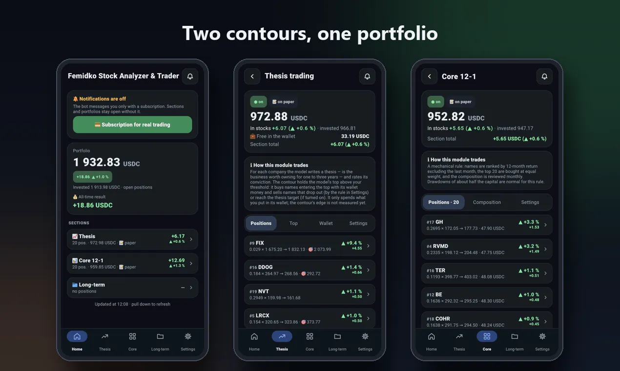 Femidko Stock Analyzer & Trader gallery image