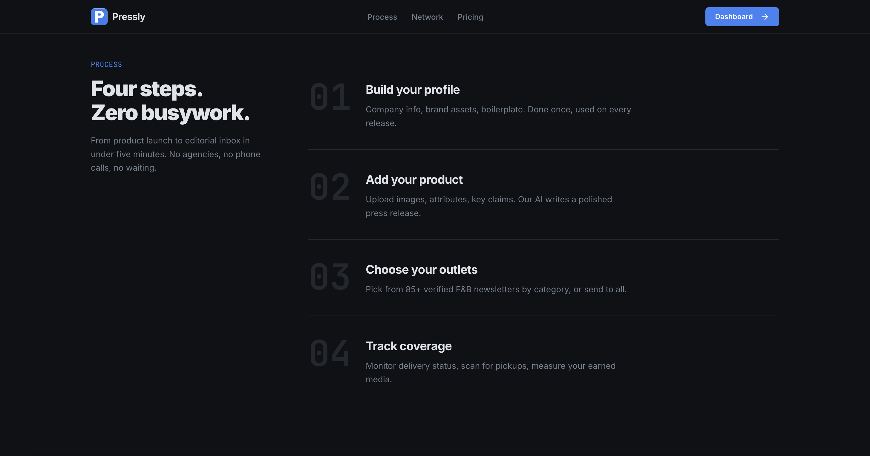 Pressly — CPG Press Release Distribution gallery image