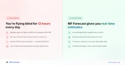 MF Forecast gallery image