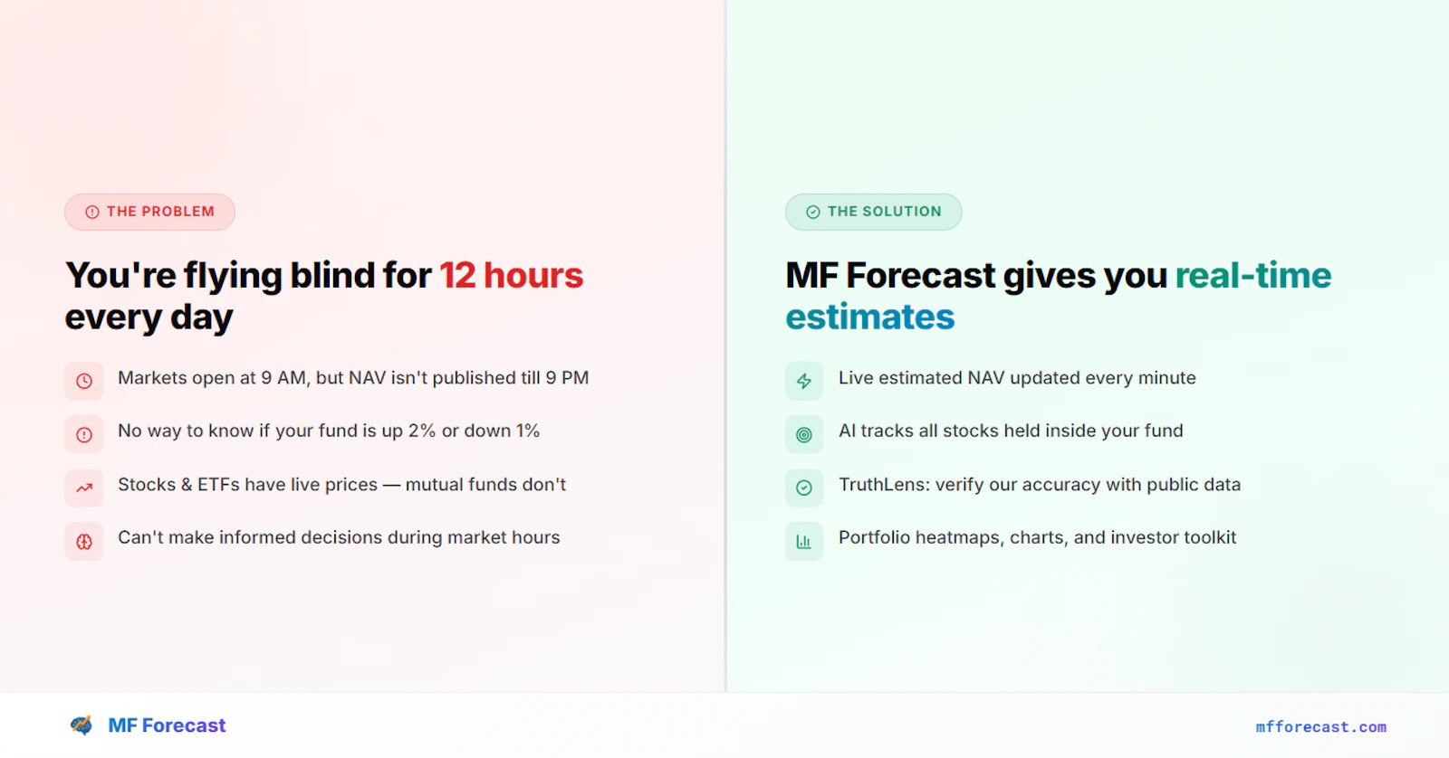 MF Forecast screenshot 4