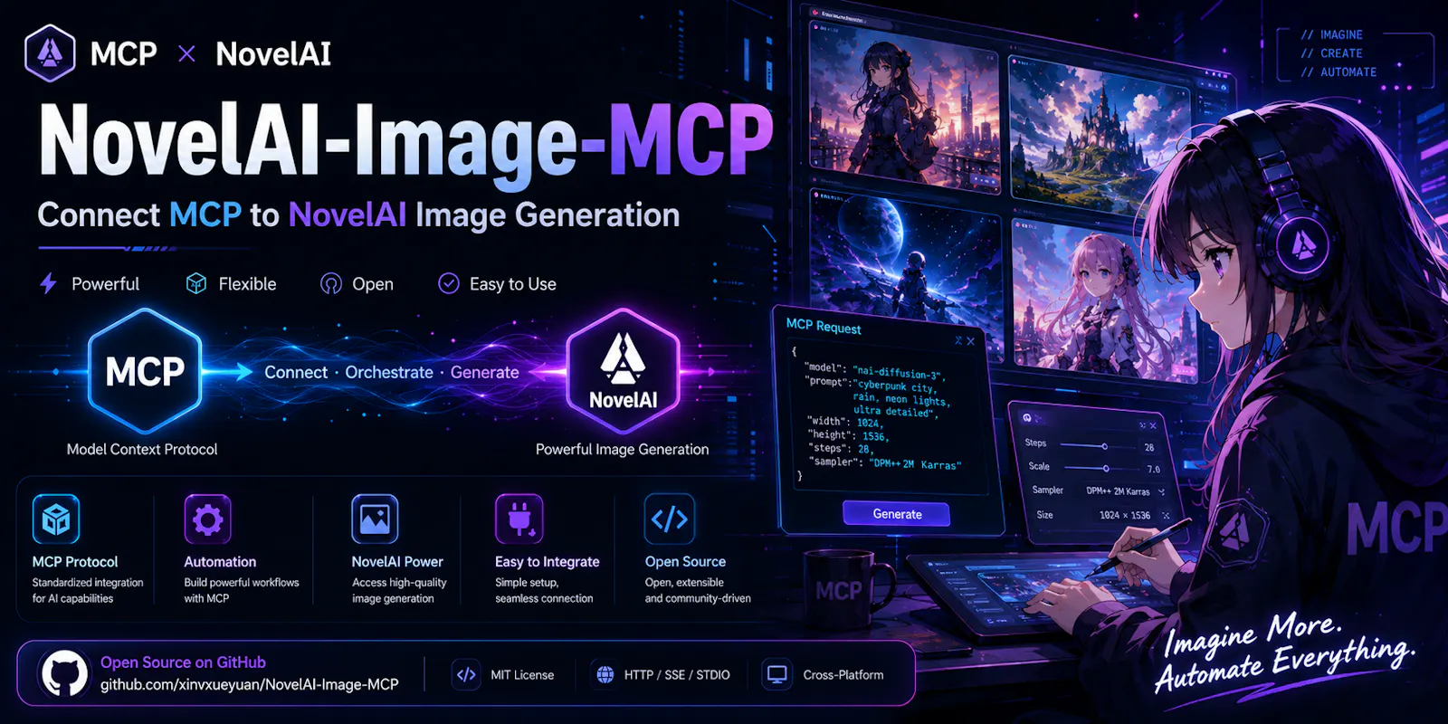 NovelAI Image MCP screenshot 1