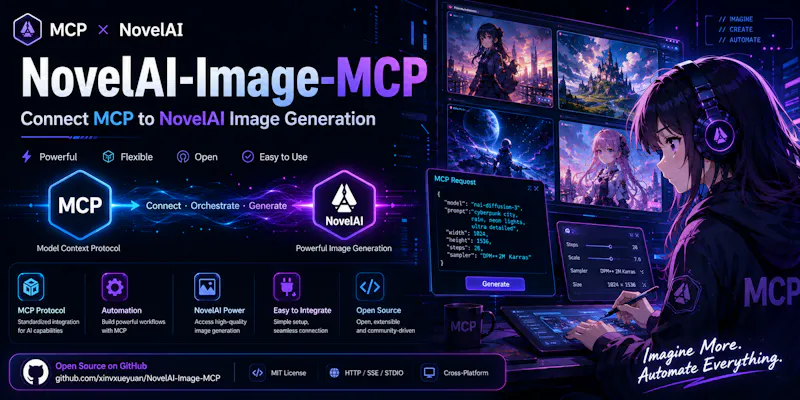 NovelAI Image MCP screenshot 1