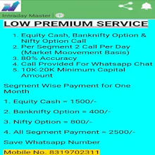 Intraday Master gallery image