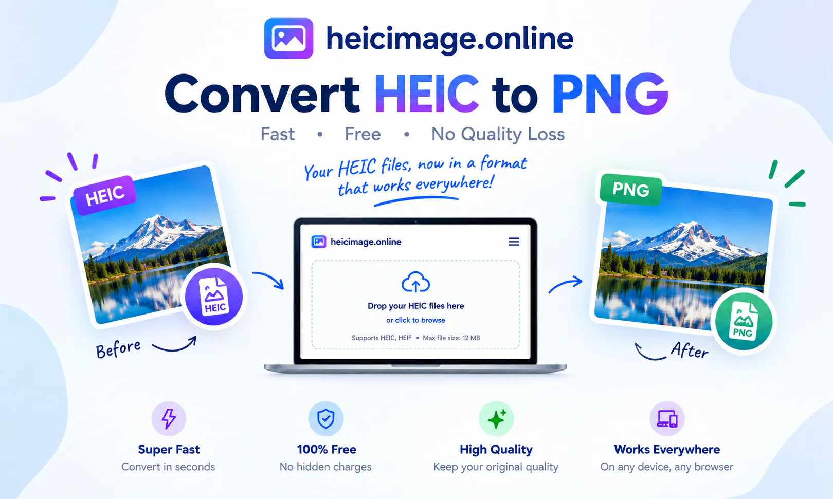 HEICIMAGE gallery image