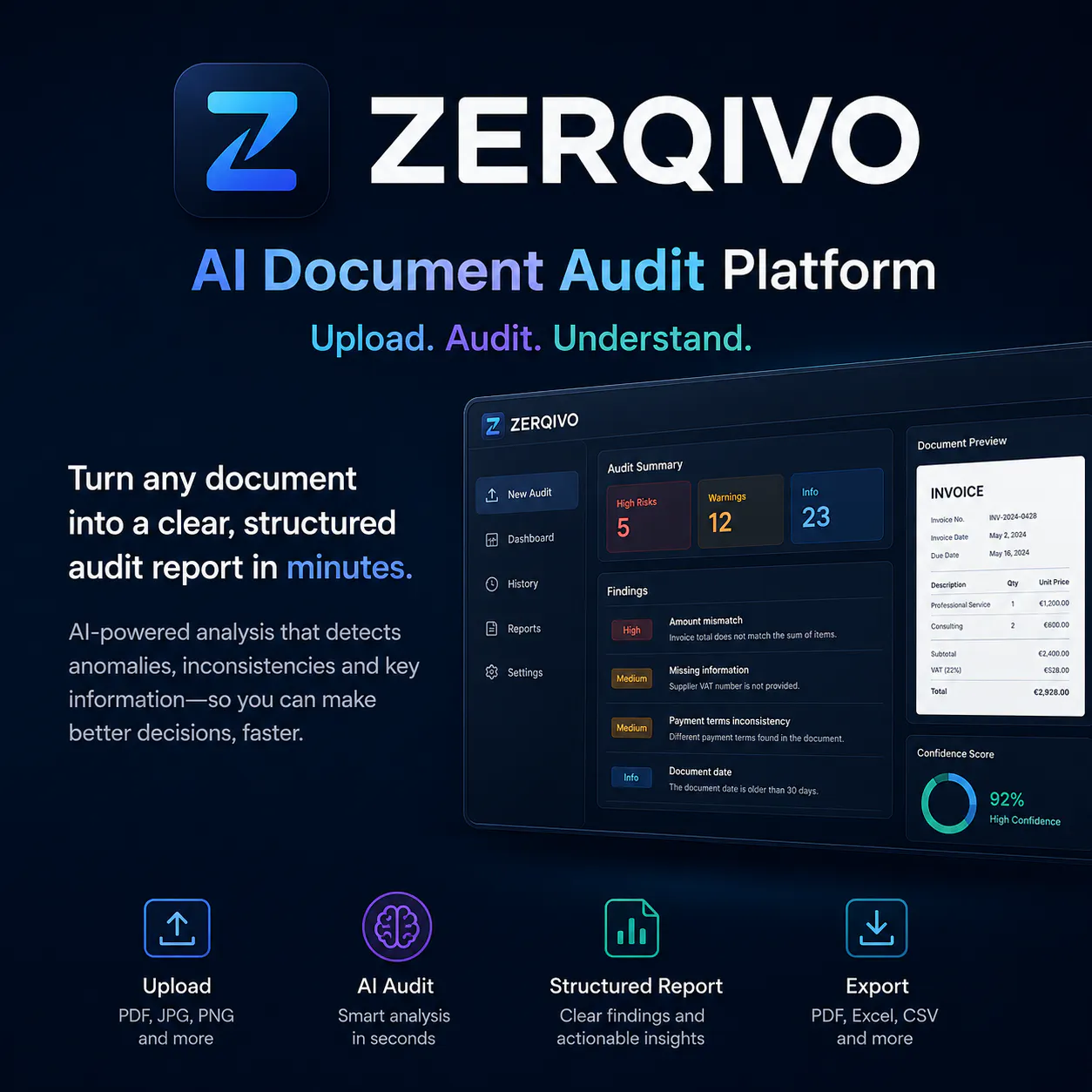 ZERQIVO gallery image