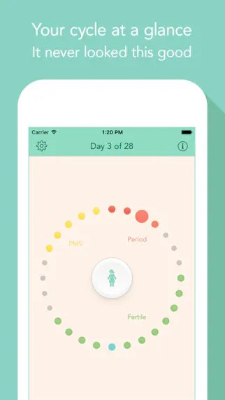 Cycles 3.0 now ready for watchOS 2 and iOS9 Reproductive Health
