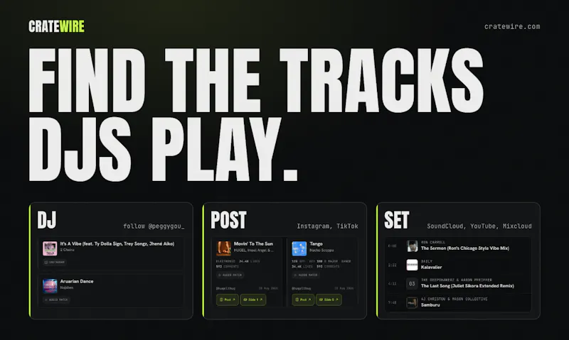 CrateWire screenshot 2