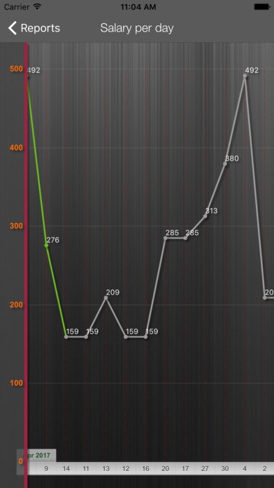 Salarybook gallery image