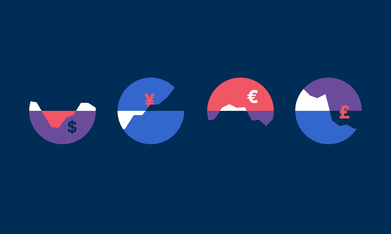 Should I Exchange Now gallery image