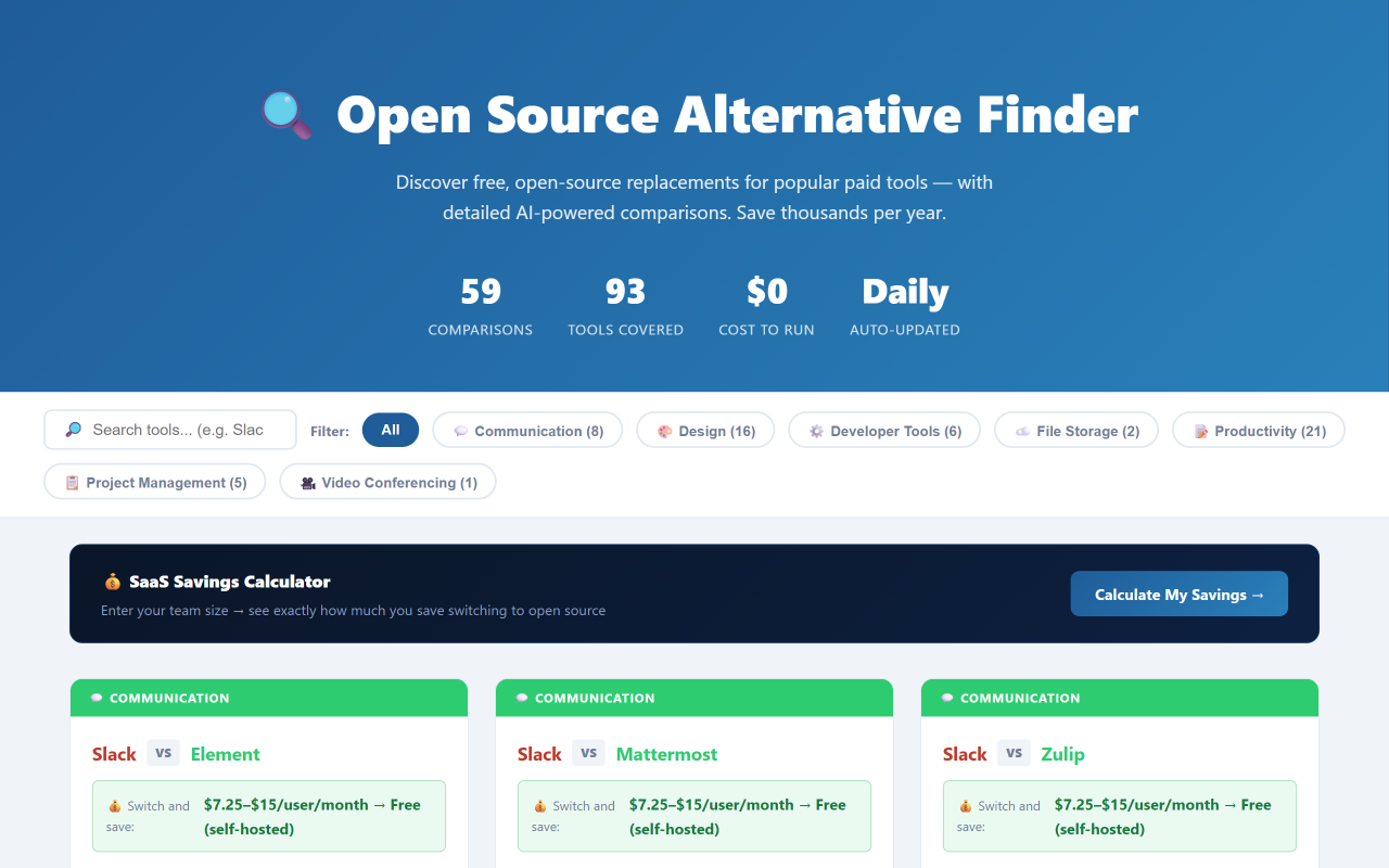Open Source Alternative Finder gallery image