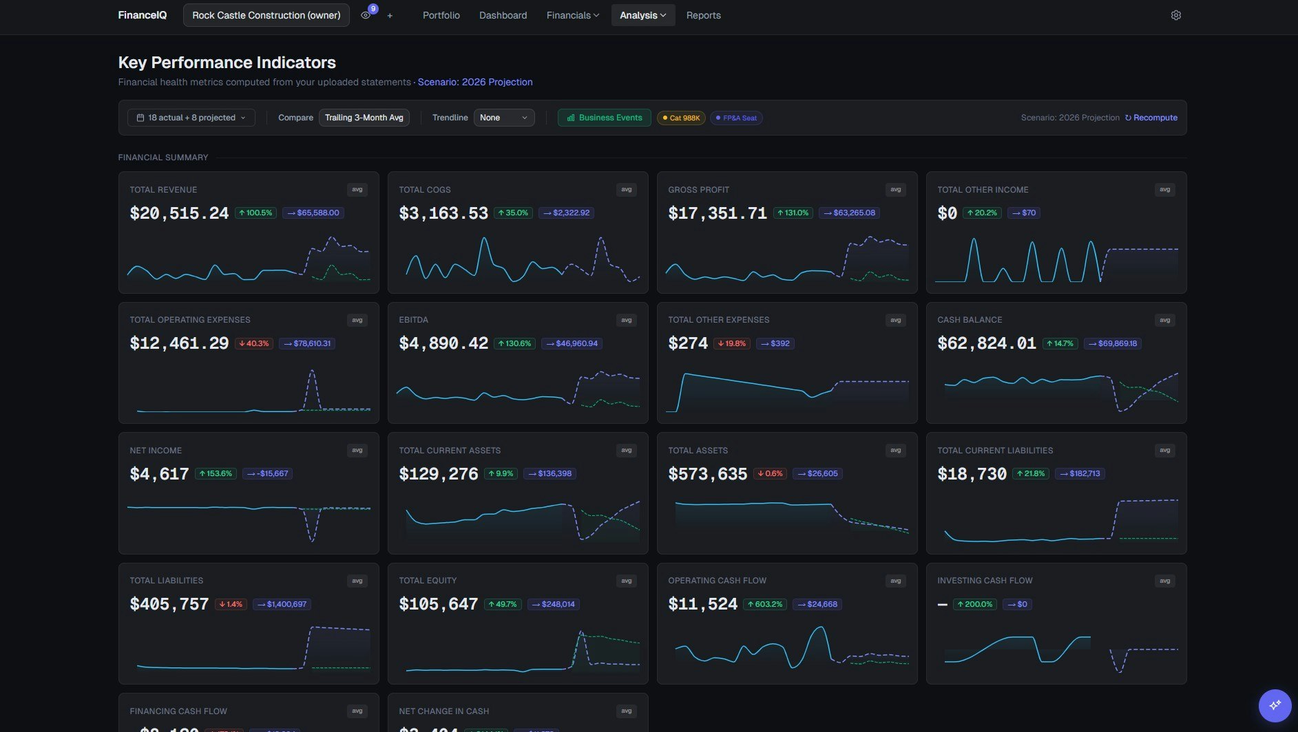 FinanceIQ gallery image