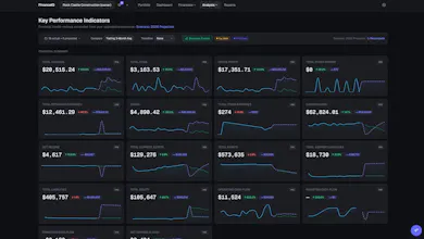 FinanceIQ gallery image